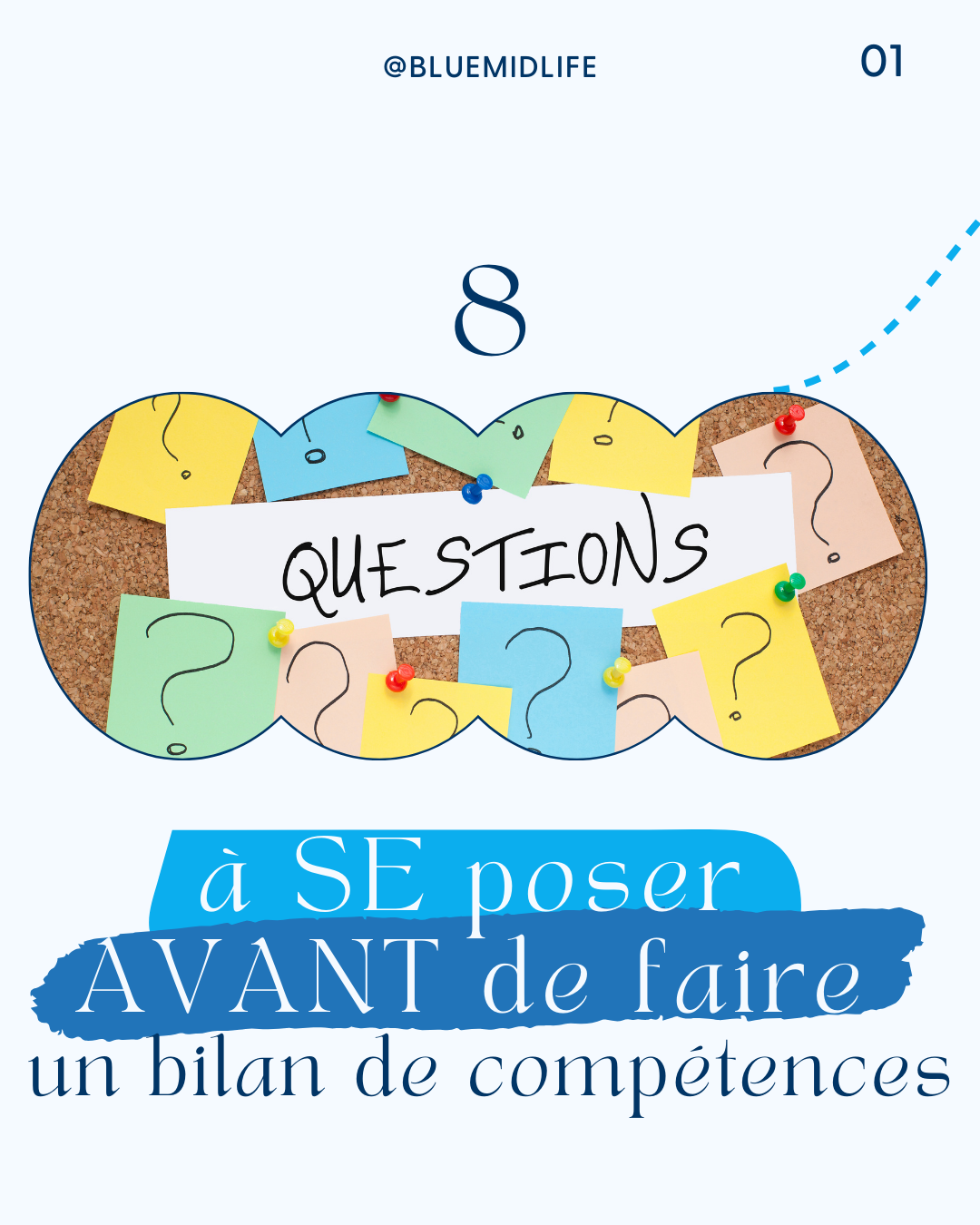 Questions Se Poser Avant De Faire Un Bilan De Comp Tences Blue